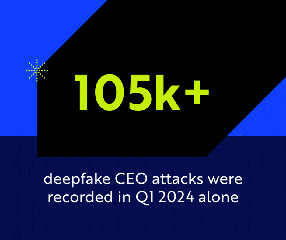 1-Data Security & Leakage