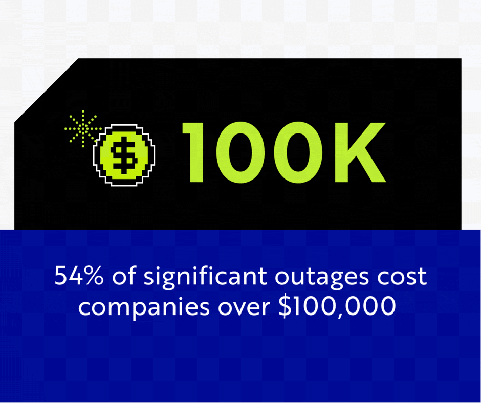 100k-outage