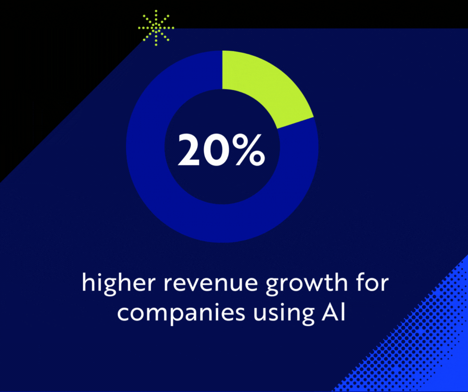 3-Revenue Growth
