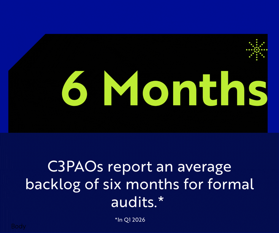 C3PAOs report 6 month backlog for all formal CMMC Audits