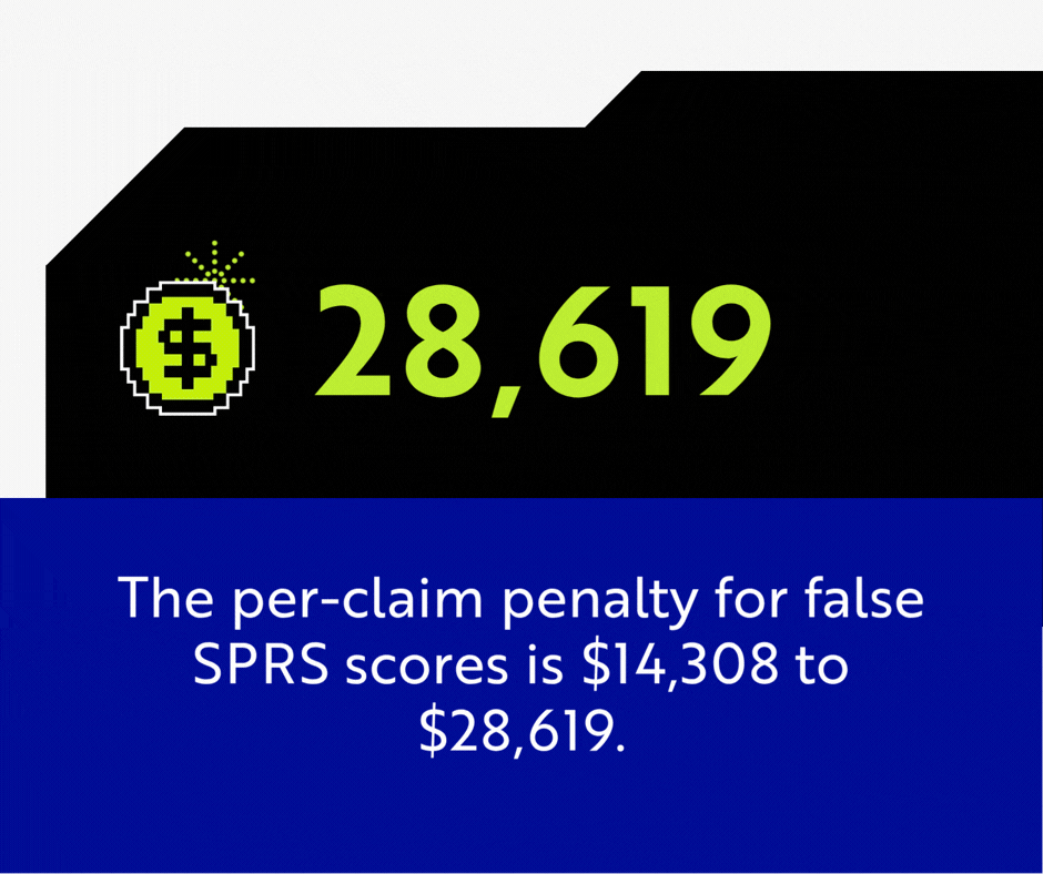The per-claim penalty for false SPRS scores is $14,308 to $28,619.
