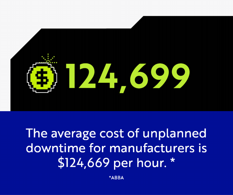 Cost of unplanned downtime for manufacturers is $124,699 per hour