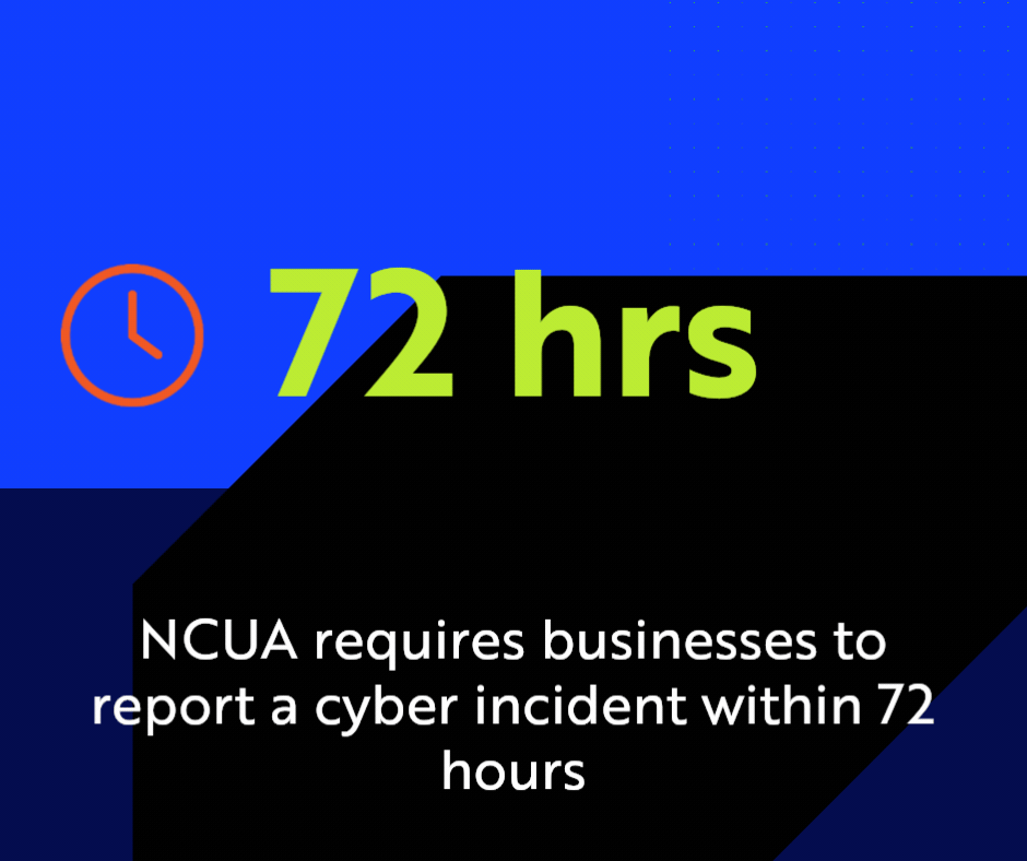 NCUA requires businesses to report a cyber incident within 72 hours
