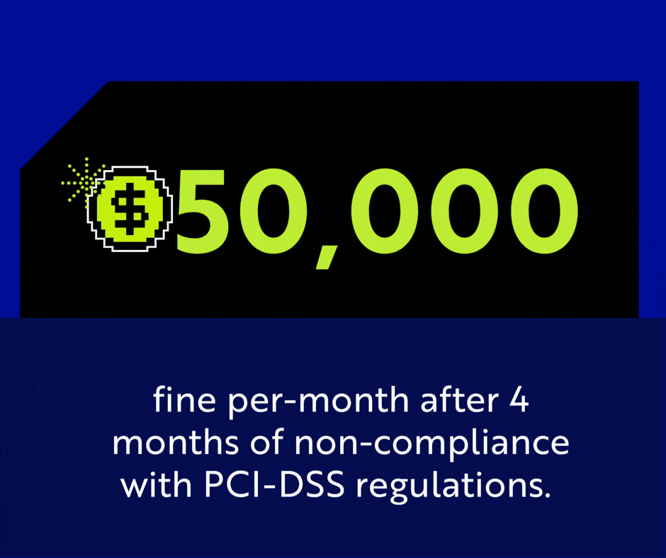 months four through six, the penalty escalates to $25,000 to $50,000 per month for non-compliance with PCI-DSS