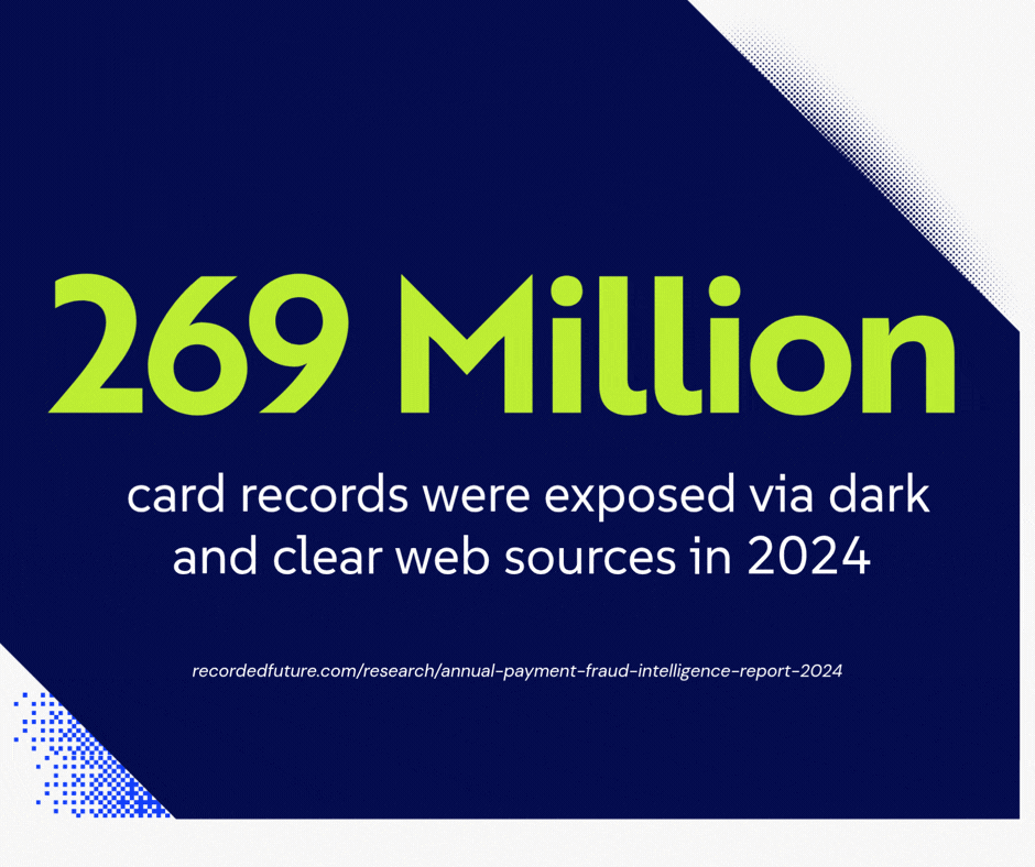 269 million card records were exposed via dark and clear web sources in 2024