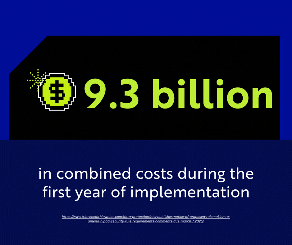 HHS itself estimated roughly $9.3 billion in combined costs during the first year of implementation, and the proposal drew sharp criticism and industry pushback.