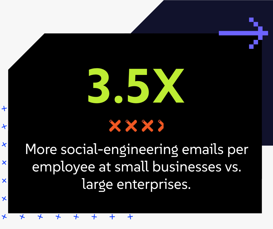 cybersecurity-3-5x-more-attacks