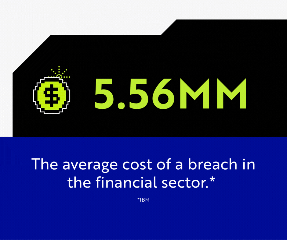 The average cost of a breach in the financial sector is 5.56MM