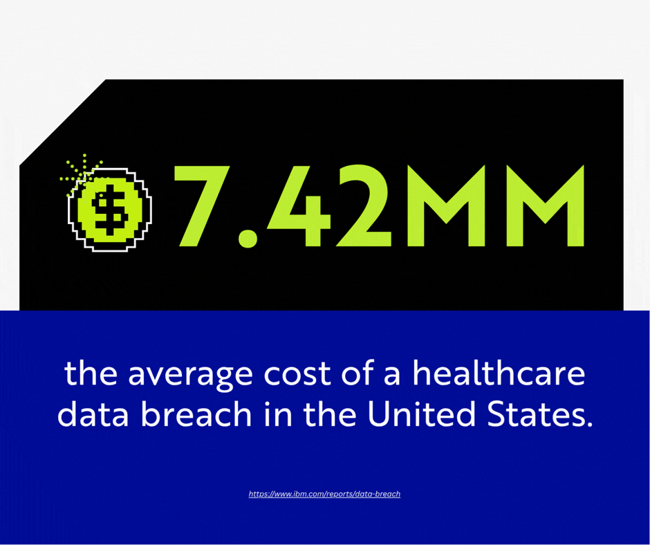 According to the IBM 2025 Cost of a Data Breach Report, the average cost of a healthcare data breach in the United States reached a staggering $7.42 million, making it one of the most expensive industries for breaches.