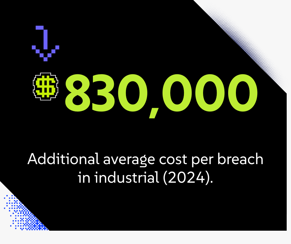 industrial-breach-costs-830k