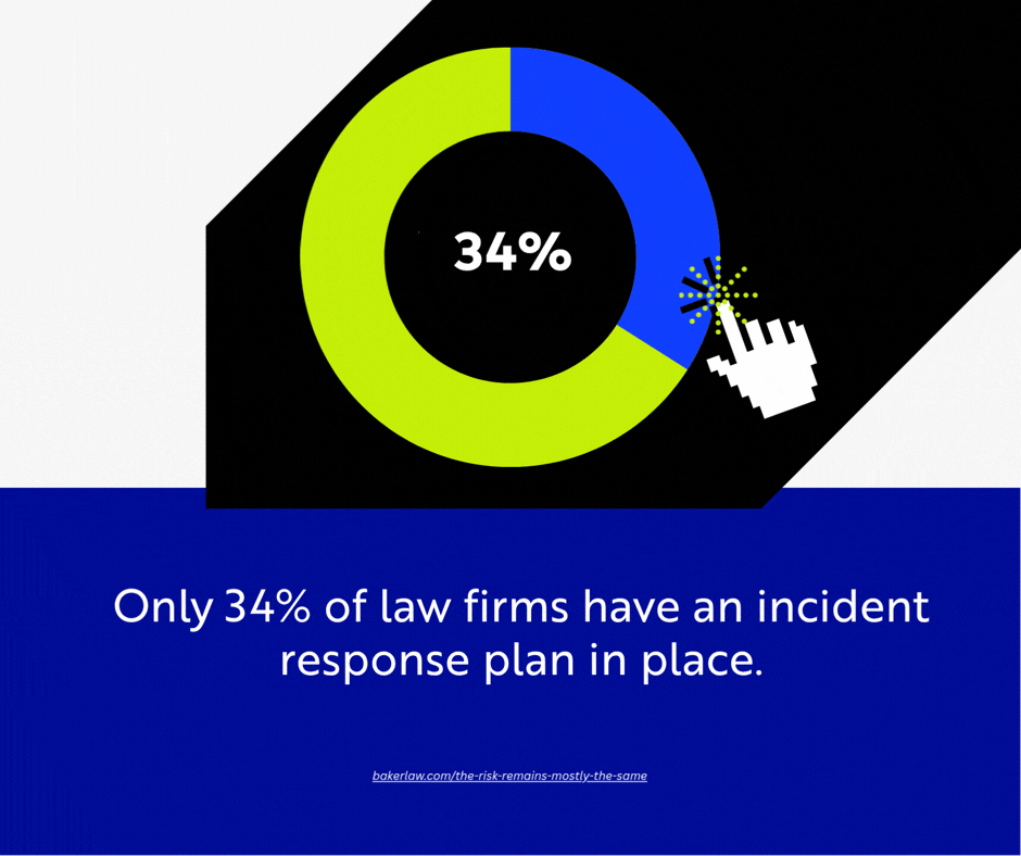 law-incident-response