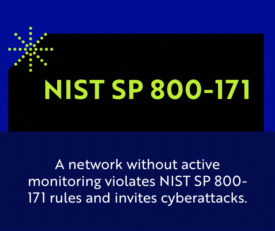 A network without active monitoring violates NIST SP 800-171 rules and invites cyberattacks.